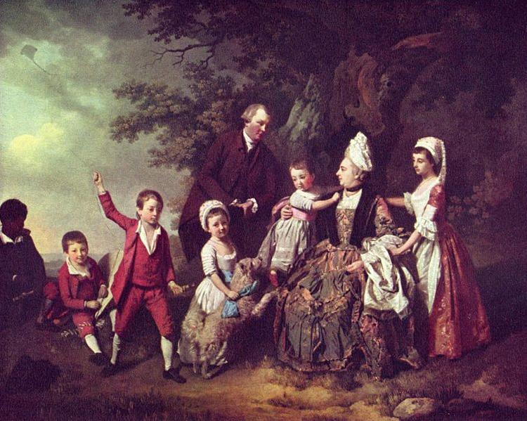 Johann Zoffany Paisaje con un grupo de familia oil painting image